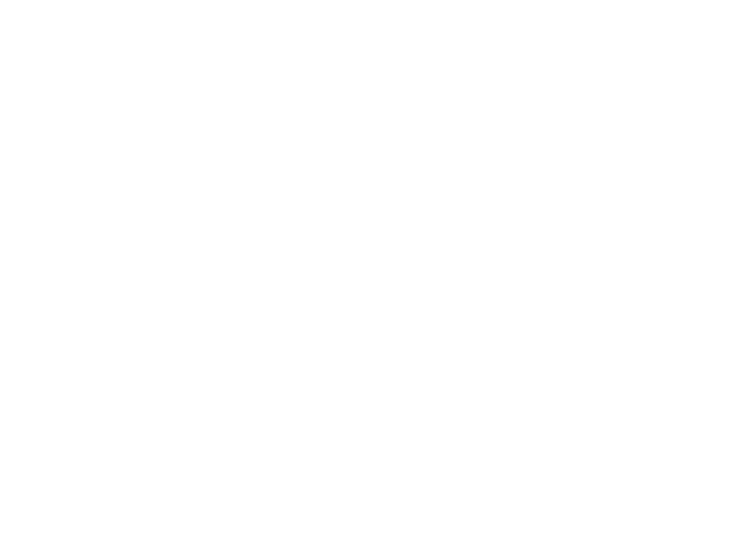 Thundertone Digital